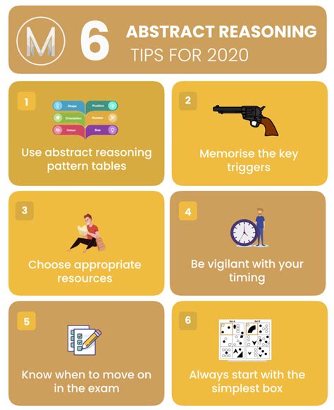 how to prepare abstract reasoning